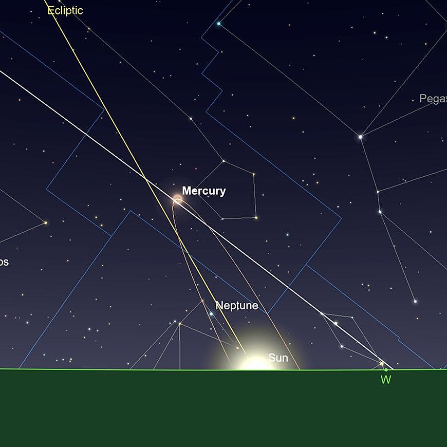 Merkur bei seiner größten östlichen Elongation, 27. Februar 2019.