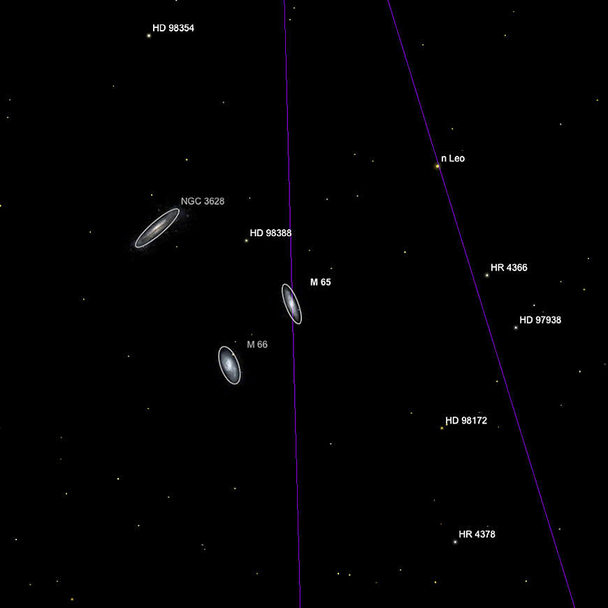 M65, M66 und NGC3628.