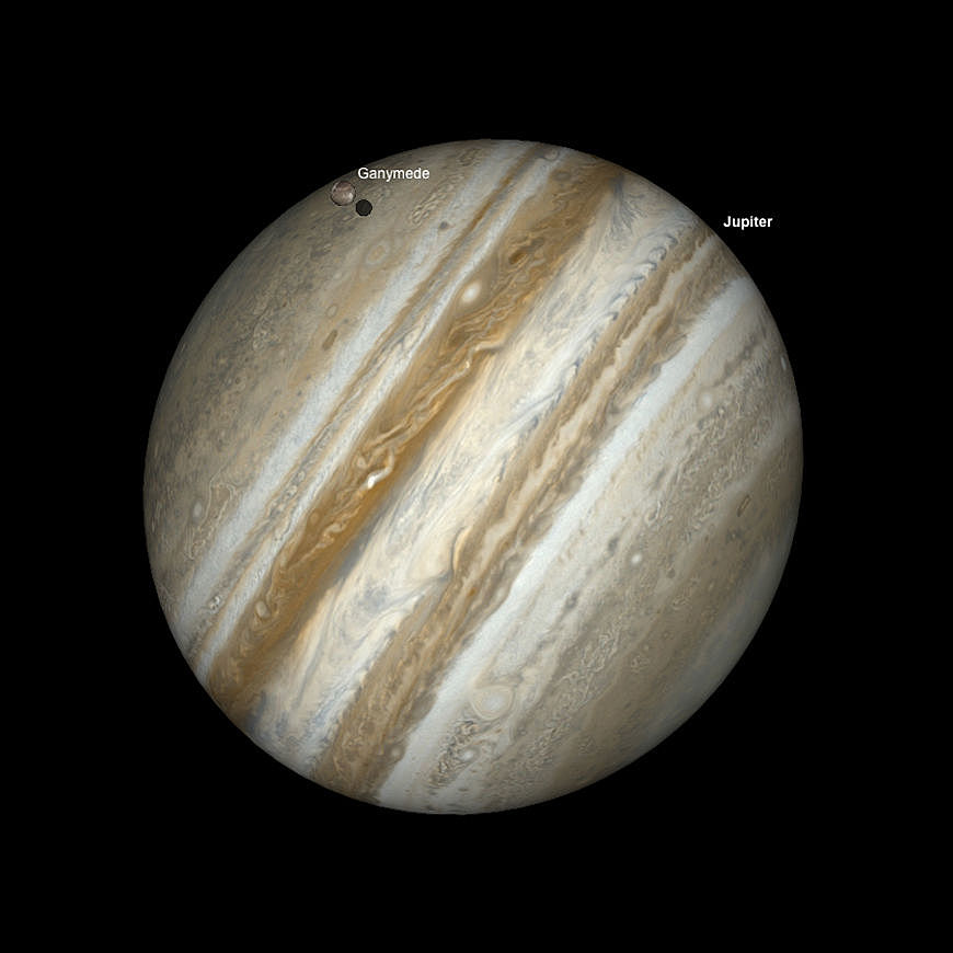 Jupiteraufgang in der Oppositionsnacht